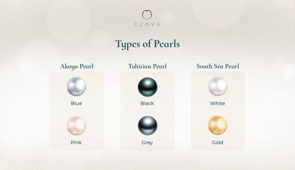 Varieties of Pearls